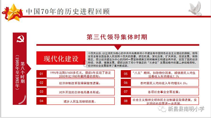 你会感谢曾经努力的自己吗?-让求知更简单